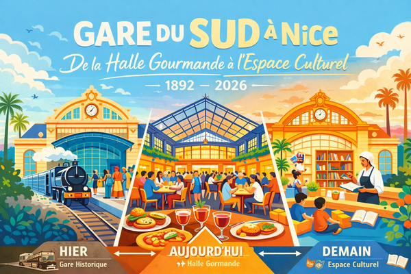 Winter Immobilier - Tourisme à Nice - La Gare du Sud à Nice : de gare ferroviaire mythique à futur haut lieu culturel (février 2026) - ChatGPT_Image_2_janv._2026_à_15_18_51